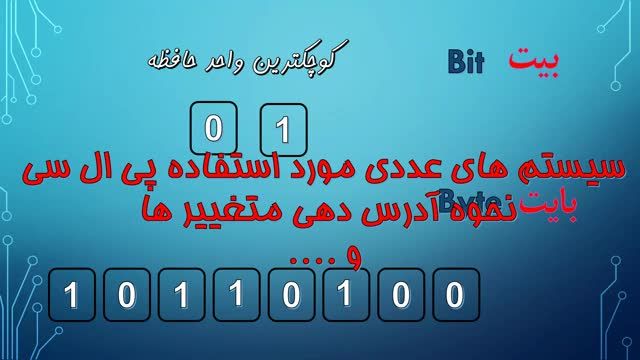 آموزش پی ال سی زیمنس - قسمت یازدهم : برنامه نویسی PLC