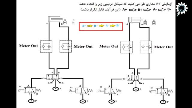 دوره آموزش جامع  پنوماتیک و الکتروپنوماتیک 2