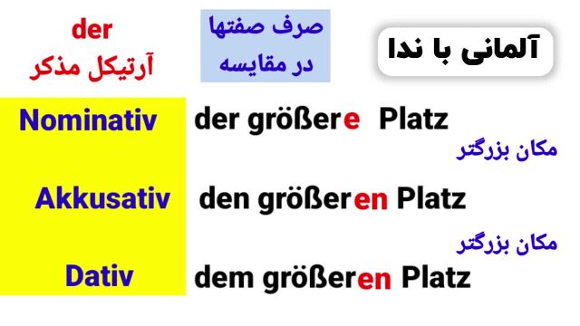آموزش زبان آلمانی سطح B1.2 مطابق با کتب استاندارد آموزشی درس هفتم 7