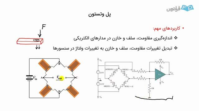 تشریح کامل مدار پل وتستون و کاربردهای آن (رایگان)