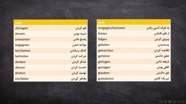 آشنایی با فعل های داتیوی در زبان آلمانی | لیست افعال داتیوی