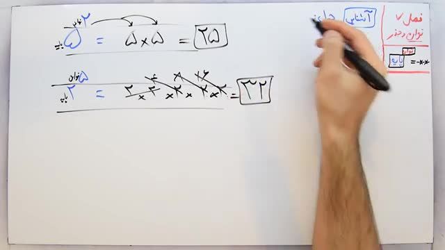 آموزش ریاضی هفتم فصل هفتم : روش محاسبه توان در اعداد مثبت و منفی (بخش 2)