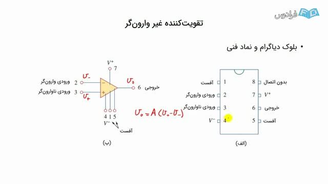 آموزش کامل تقویت کننده غیر وارون گر - بصورت رایگان