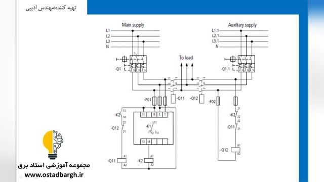 آموزش نقشه خوانی سیستم ats در تابلو برق چنج آور