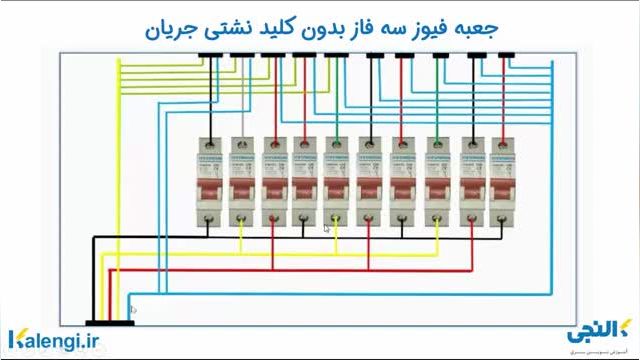 انواع روش های نصب و سیم بندی جعبه فیوز در برق ساختمان