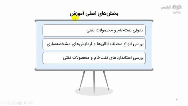 آموزش آشنایی با آزمایشات متداول نفتی - ارزیابی کیفیت محصولات نفتی