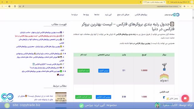 آموزش کامل بروکر هات فارکس (HFM) [ثبت نام در سایت بروکر Hotforex] - شماره 360