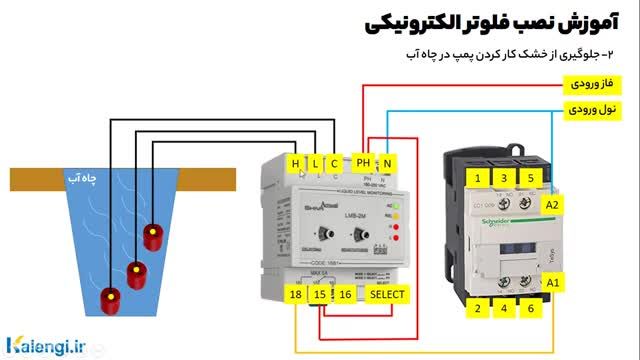 3 روش نصب فلوتر الکترونیکی