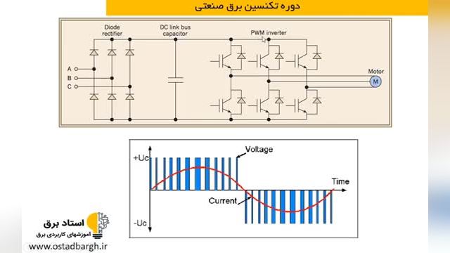 دوره رایگان تکنسین برق صنعتی جلسه دوم - روش های مختلف راه اندازی موتور سه فاز