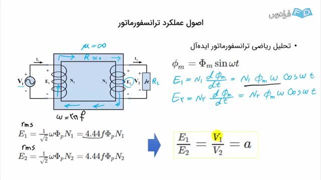 آشنایی با اصول عملکرد ترانسفورماتور | آموزش رایگان