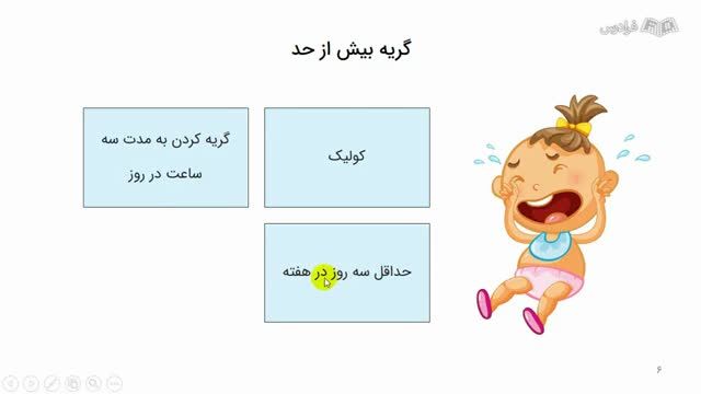 آشنایی با مشکلات شایع رفتاری در کودکان - آموزش رایگان