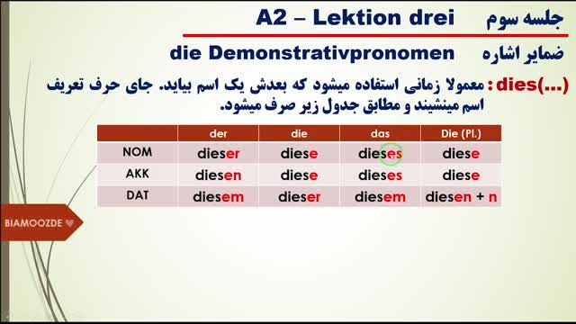 آموزش گرامر زبان آلمانی A2 - جلسه سوم : ضمایر اشاره