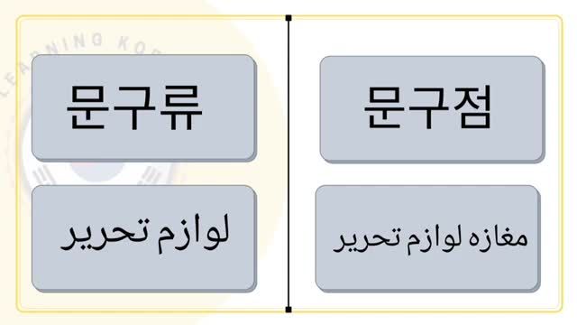 لوازم تحریر در زبان کره ای چی میشه ؟