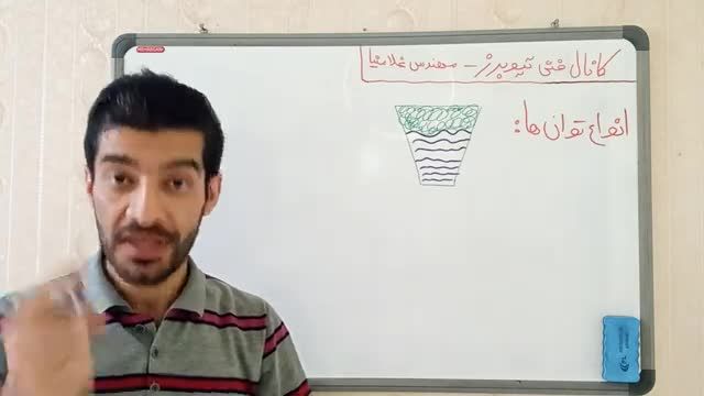 تحلیل و بررسی انواع توان ها در شبکه قدرت (توان اکتیو، راکتیو و توان ظاهری)