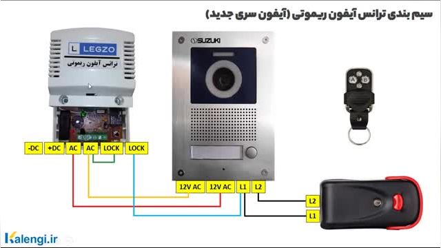 آموزش اضافه کردن ریموت به آیفون تصویری