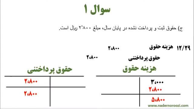 آموزش اصول حسابداری یک | جلسه 21 : حل مسائل کتاب پیام نور تراز آزمایشی اصلاحی پایان دوره