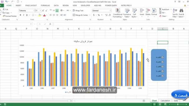 آموزش طراحی داشبورد مدیریتی در اکسل (قسمت 5) : روش استفاده از چک باس