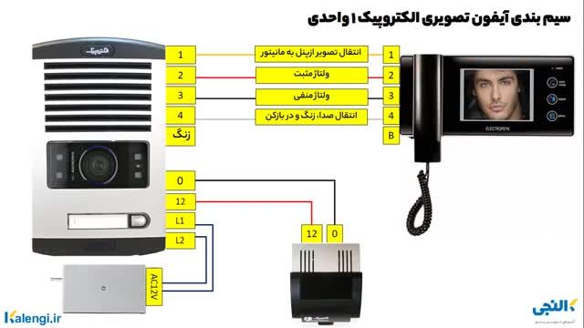 نحوه سیم بندی آیفون تصویری الکتروپیک یک واحدی