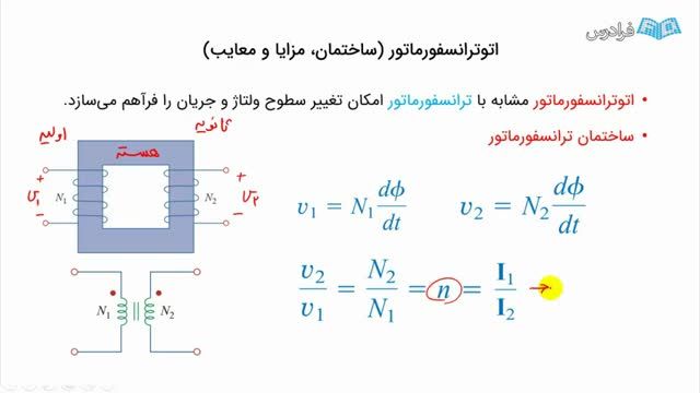 آموزش رایگان اتوترانسفورماتور (ساختمان، مزایا و معایب)