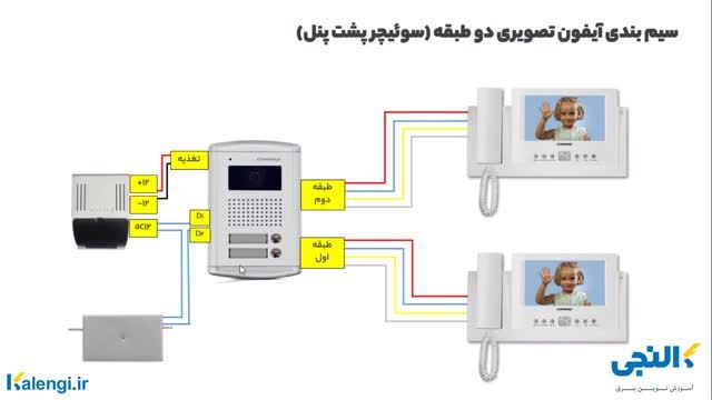 آموزش نصب آیفون تصویری دو طبقه