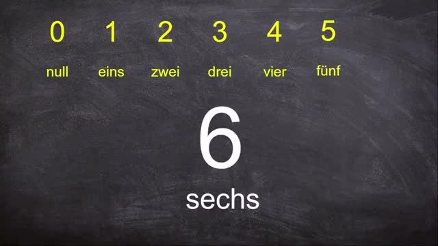 آموزش اعداد آلمانی از 0 تا 20 (قسمت 1) | طرز نوشتار و تلفظ اعداد
