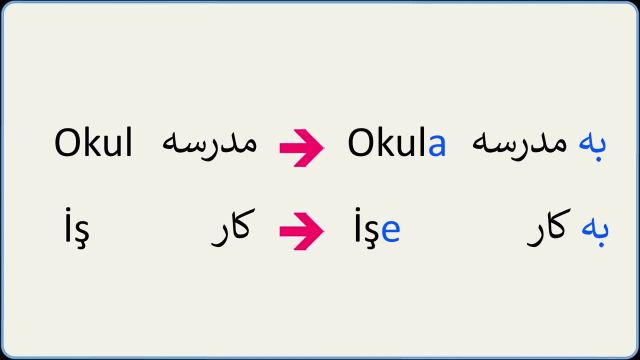 حرف اضافه "به" در ترکی استانبولی چگونه استفاده میشود؟