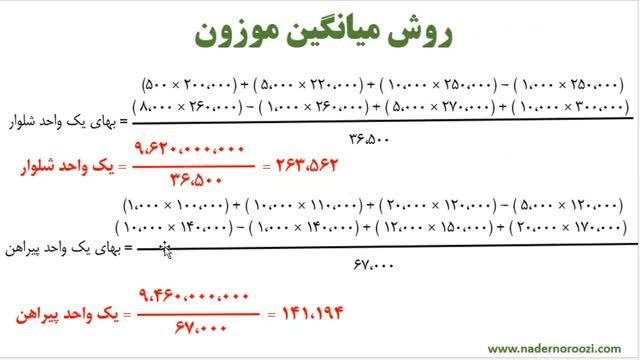 دوره رایگان اصول حسابداری 1 : ارزیابی موجودی کالا به روش میانگین موزون (70)