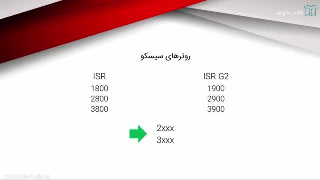 آموزش صفر تا صد VOIP سیسکو - CME | قسمت 7