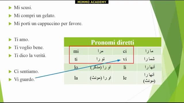 گرامر زبان ایتالیایی از صفر - ضمایر مفعولی مستقیم در ایتالیایی (قسمت 64)