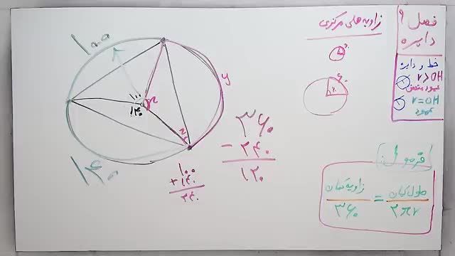 آموزش ریاضی هشتم فصل 9 : محاسبه زاویه های مرکزی و طول کمان (بخش 2)