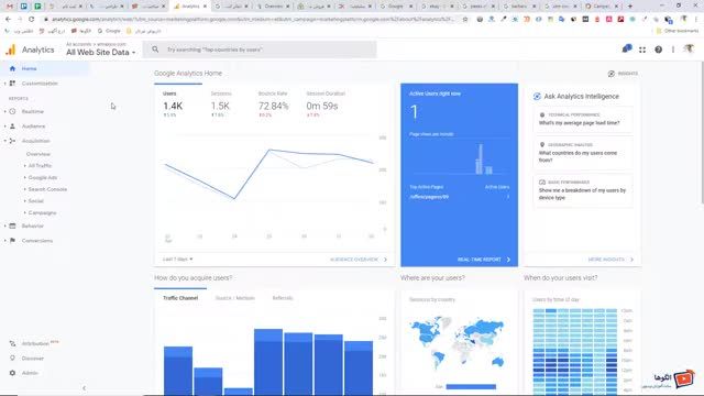 آموزش استفاده از گوگل آنالیتیکس قسمت نهم : بررسی منوی Acquisition