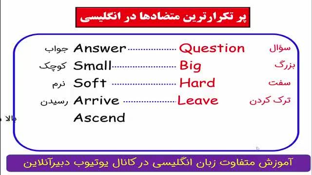 پرتکرارترین کلمات متضاد در انگلیسی که باید بلد باشیم