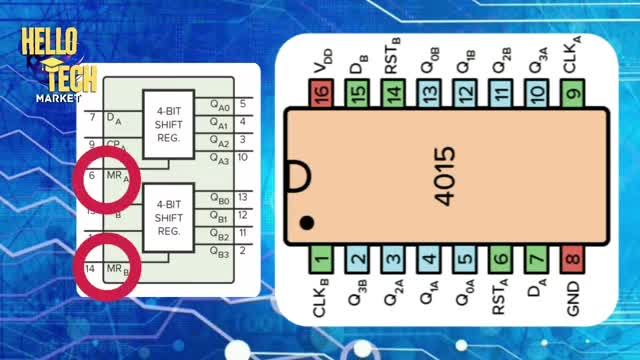 بررسی کامل مدار شیفت رجیستر با آی سی 4015