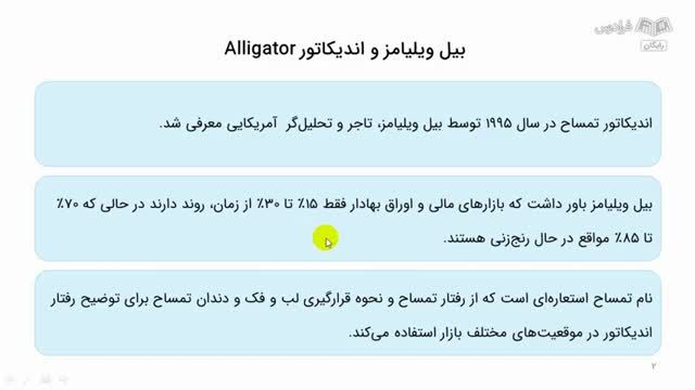 آموزش اندیکاتور تمساح یا الیگیتور در بازارهای مالی