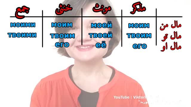 آموزش زبان روسی رایگان جلسه 31 : کاربرد و گرامر ضمایر ملکی در زبان روسی