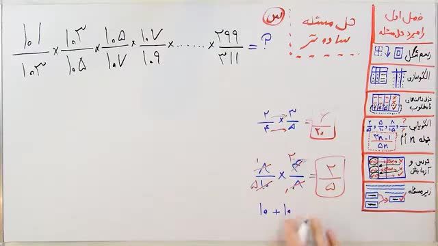 ریاضی هفتم راهبرد حل مسئله ساده تر (فصل 1 بخش 7)