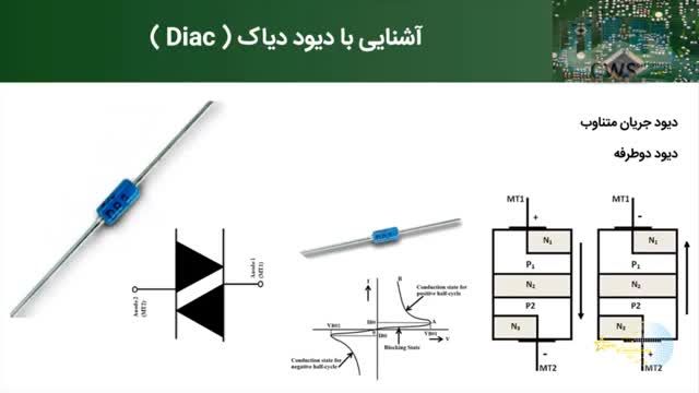 معرفی انواع دیودها : ساختار و شماتیک دیاک