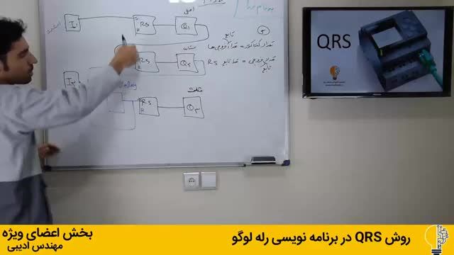 برنامه نویسی رله هوشمند لوگو با روش ابداعی QRS