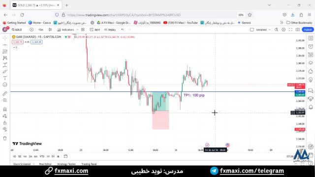 سیگنال طلا (Gold) - دریافت سیگنال ترید طلا با سود عالی 100 پیپ | ویدئو شماره 468