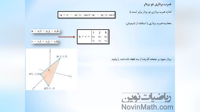 آموزش ریاضی 2 دانشگاهی (صفر تا صد) - انتگرال گیری روی سطوح