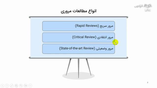 آموزش کامل فرا تحلیل ها و مطالعات مروری در حوزه ثبت پروتکل