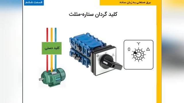 آموزش برق صنعتی به زبان ساده قسمت ششم - انواع کلیدهای دستی و کاربرد آن ها