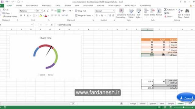 آموزش طراحی داشبورد مدیریتی در اکسل | قسمت 8 : توضیح کامل نمودار عقربه ای