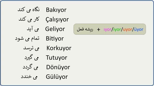 چطور زمان حال استمراری را در زبان ترکی استانبولی منفی کنیم؟ بخش دوم