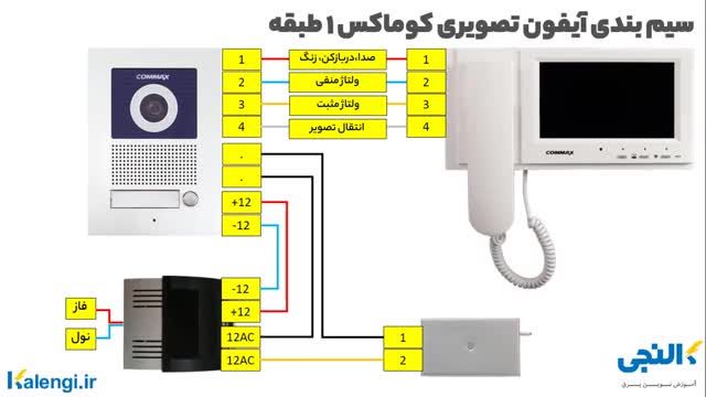 نحوه سیم بندی آیفون تصویری کوماکس یک طبقه