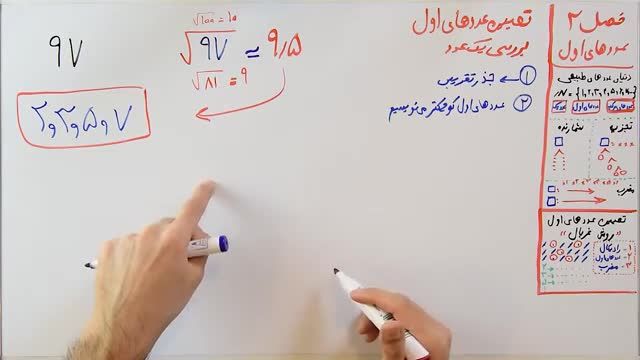 ریاضی هشتم فصل دوم بخش چهارم - تشخیص اول یا مرکب بودن اعداد بزرگ