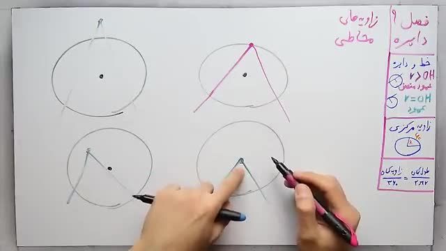ریاضی 8 : فیلم آموزشی زاویه های محاطی در دایره ها - بخش 3 - فصل 9