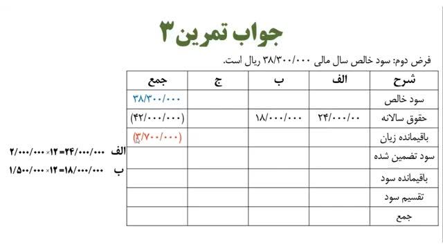 پاسخ تمرین 2 و 3 تقسیم سود و زیان بین شرکا (بصورت کامل) | اموزش اصول حسابداری 2