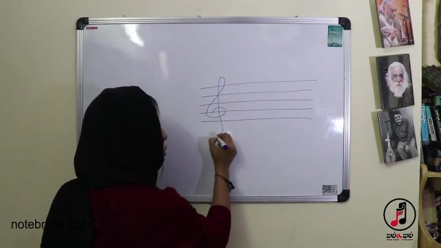 آموزش مبانی تئوری موسیقی به زبان ساده | آشنایی با کلیدها