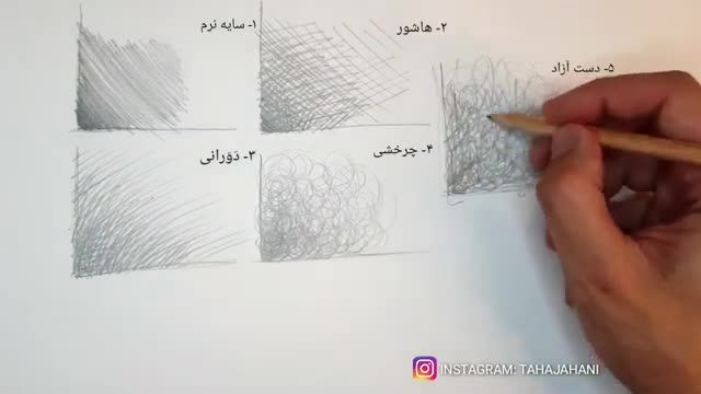 آموزش طراحی از صفر قسمت دوم - انواع روش های سایه زنی